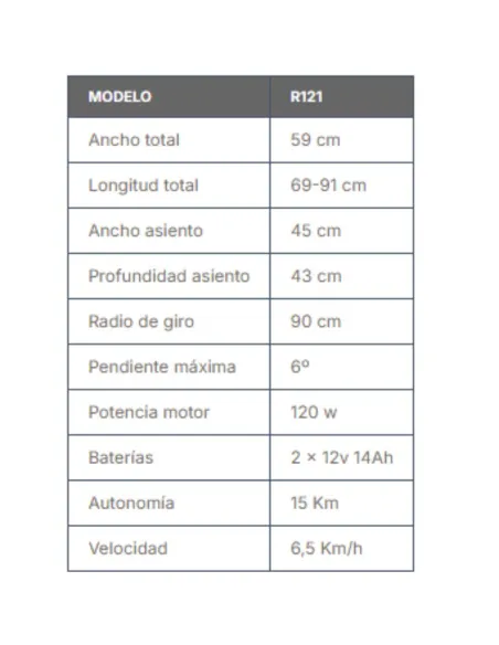 Silla eléctrica desmontable ECLIPSE RIVER