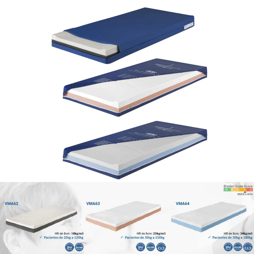 Colchón Antiescaras  ALOVA MULTIZONA con 3...