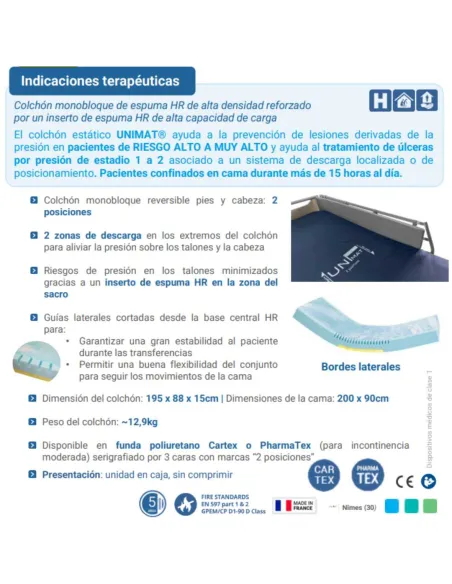 Colchón Antiescaras UNIMAT