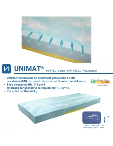Colchón Antiescaras UNIMAT