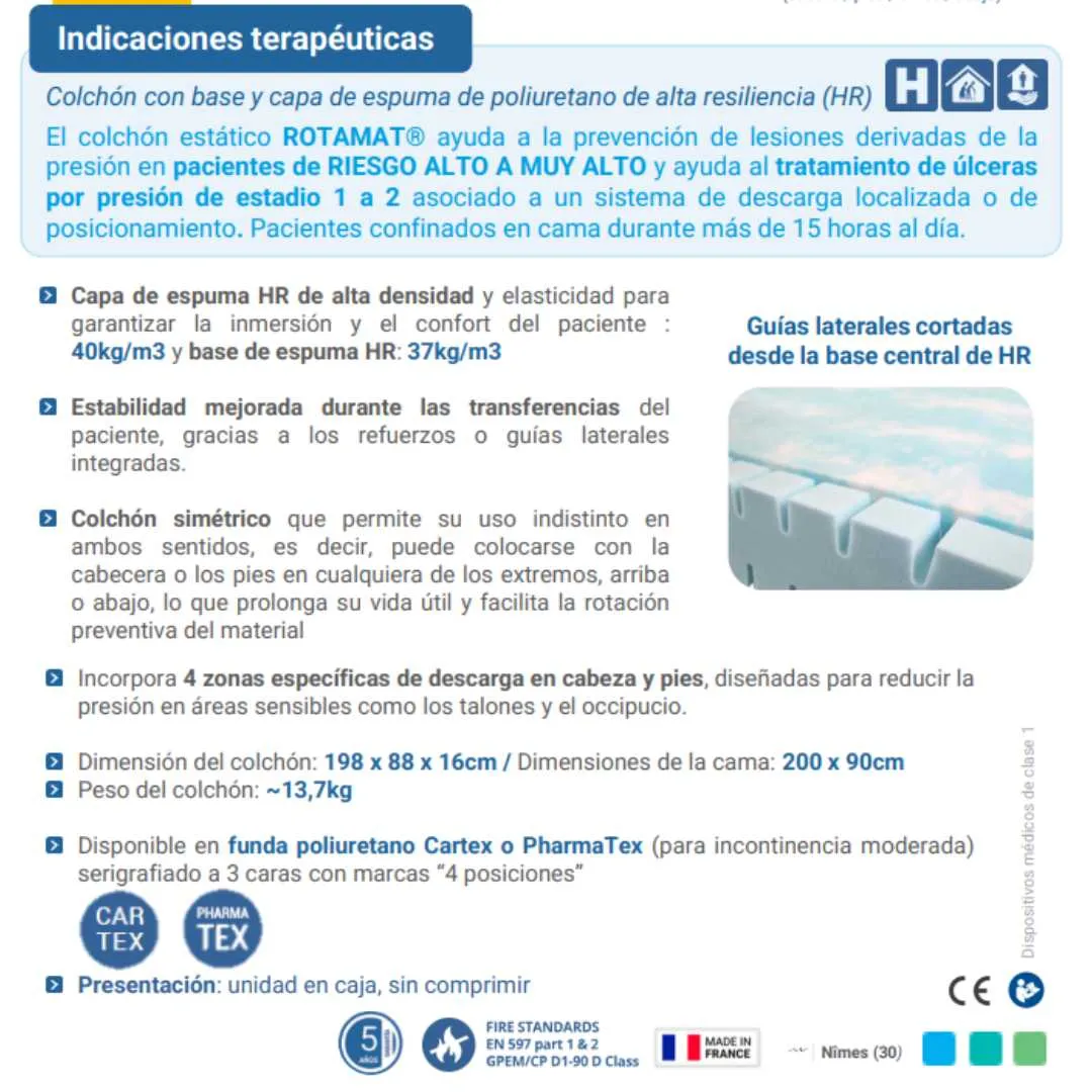 Colchón Antiescaras ROTAMAT