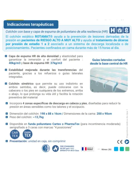 Colchón Antiescaras ROTAMAT