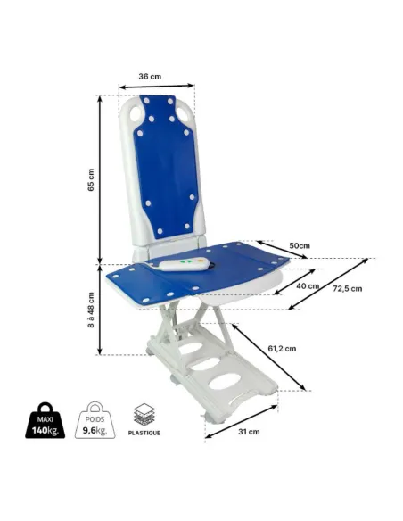 Asiento Elevador de Bañera GALAPAGOS