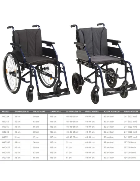Silla de Ruedas GADES GAP de Aluminio Nuevo Modelo
