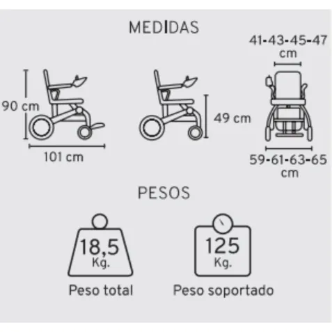 Motor para silla de ruedas POWER PACK PREMIUM + Silla de... 2