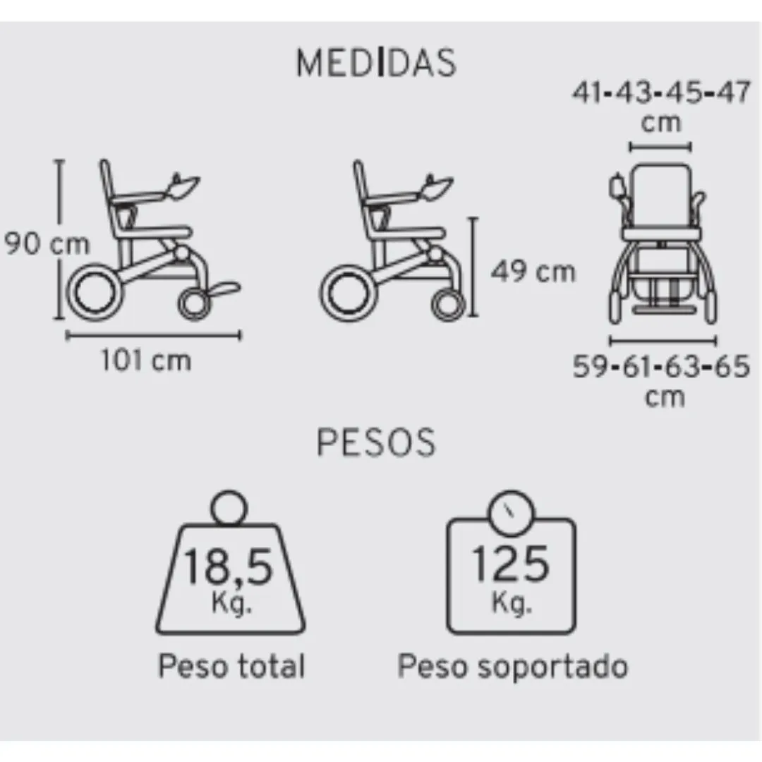 Motor para silla de ruedas POWER PACK PREMIUM +...