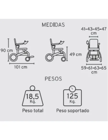 Motor para silla de ruedas POWER PACK PREMIUM + Silla de Ruedas Rambla de 600 mm