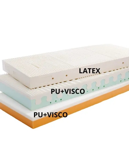 Colchón Antiescaras SANITARIO LATEX  GERIALINE