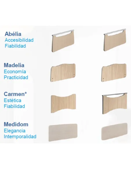 Cama Domiciliaria Geriátrica XPRIM 3 Winncare para Configurar