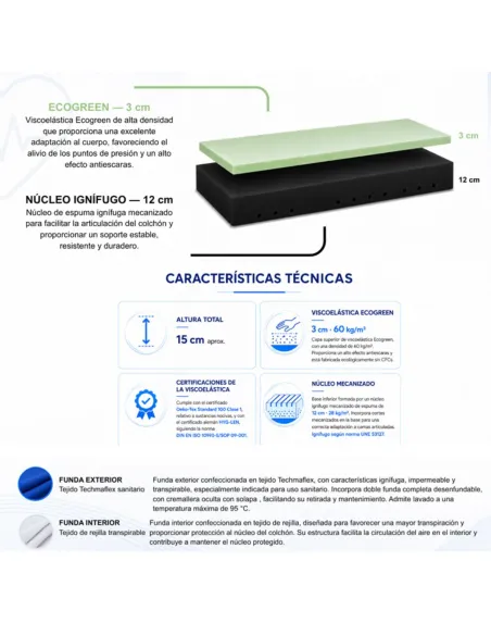 Colchón Antiescaras SANITARIO VISCO 15 cm New Dreams
