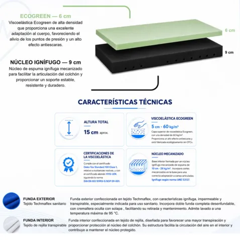 Colchón SANITARIO VISCOPLUS 15 cm  New Dreams 2