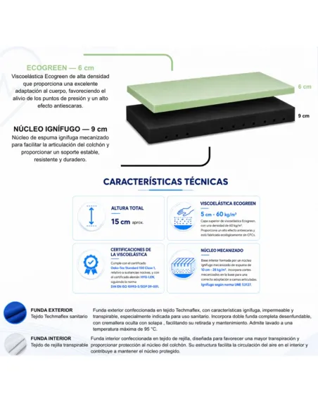 Colchón SANITARIO VISCOPLUS 15 cm  New Dreams