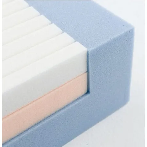 Colchón  Antiescaras SOFTFORM PREMIER VISCO Invacare 2