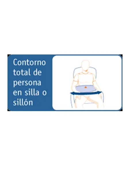 Arnés Cinturón Abdominal y Pieza Perineal Arnés Cinturón Abdominal y Pieza Perineal