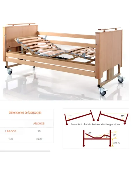 Cama Articulada ANETO BAJA  Especial ALZHEIMER Trend y Antitrend