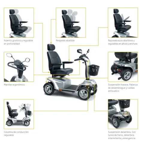 Scooter 4 Ruedas I-GALAXY Apex Medical 2