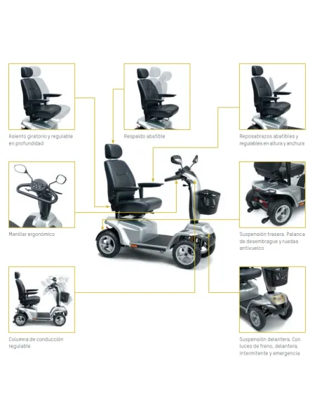 Scooter 4 Ruedas I-GALAXY Apex Medical Scooter 4 Ruedas I-GALAXY Apex Medical