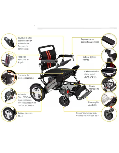 Silla de Ruedas Eléctrica I-EXPLORER XL 3 Plegable Silla de Ruedas Eléctrica I-EXPLORER XL 3 Plegable