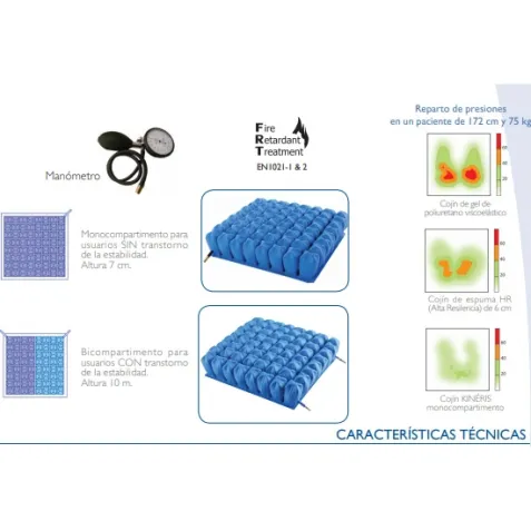 Cojín de Aire KINERIS 1 Válvula 7 o 10 cm 2