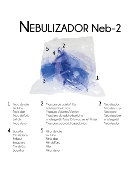 Aerosol Nebulizador NEB 2