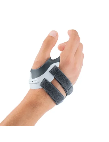 Ortesis Estabilizadora de la Articulación CMC-MANUTEC FIX RIZART PLUS
