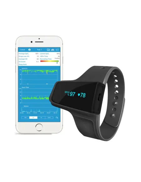 Pulsioxímetro Digital de Dedo BIPPEX