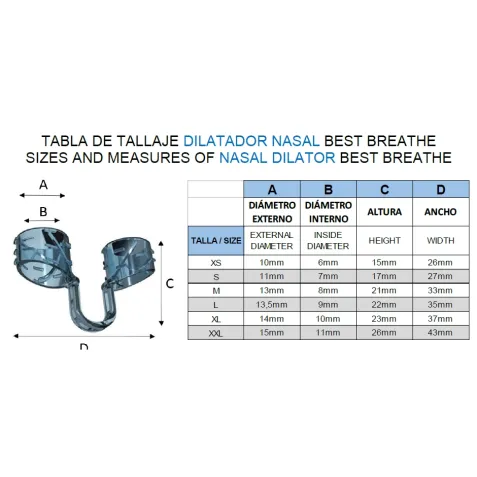 Best Breathe Dilatador Nasal Caja de 2 Unidades... 2