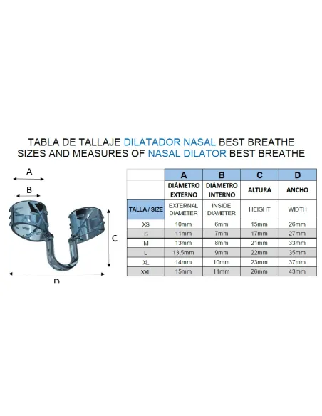 Best Breathe Dilatador Nasal Caja de 2 Unidades (Disponible en 4 Tamaños)