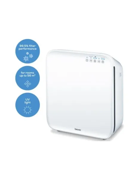 Purificador de Aire LR 310 Beurer con Filtro HEPA H13  y Luz Ultravioleta Purificador de Aire LR 310 Beurer con Filtro HEPA H13  y Luz Ultravioleta