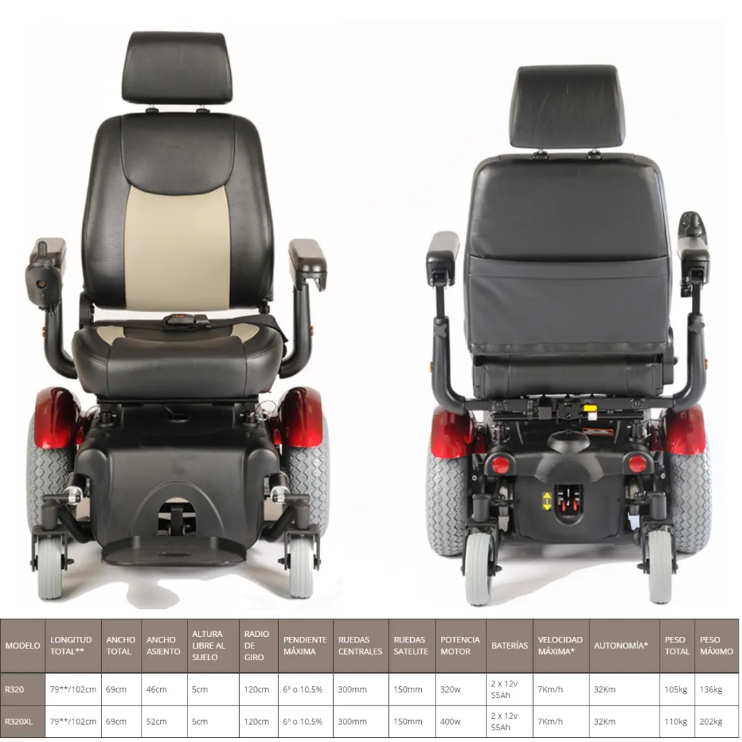 Silla de Ruedas Eléctrica Tracción Central R320