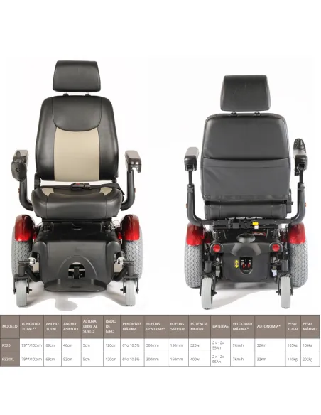 Silla de Ruedas Eléctrica Tracción Central R320