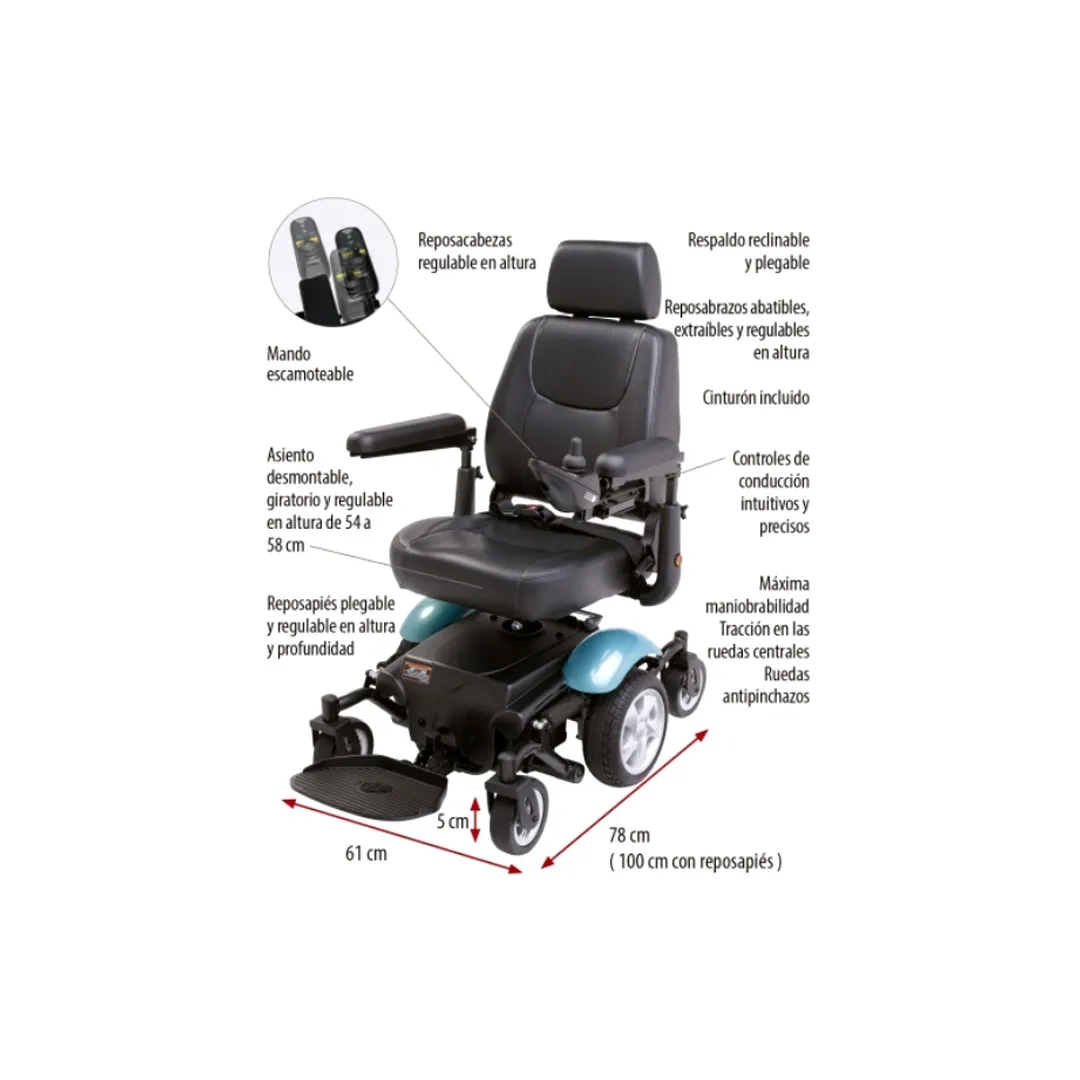 Silla de Ruedas Eléctrica Tracción Central R320