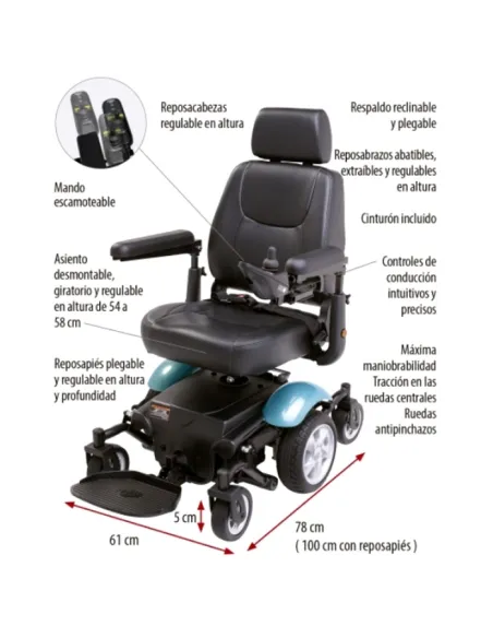 Silla de Ruedas Eléctrica Tracción Central R320